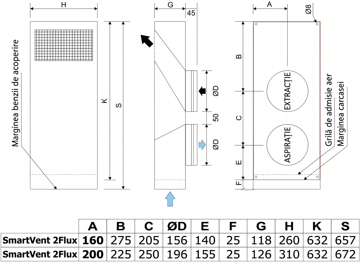 Priză și evacuare combinată de fațadă grilaj exterior Smartvent 2Flux: într-o singură carcasă, cu mască decorativă detașabilă - sistem de ventilație cu recuperare de căldură - Smartvent.ro Baia Mare