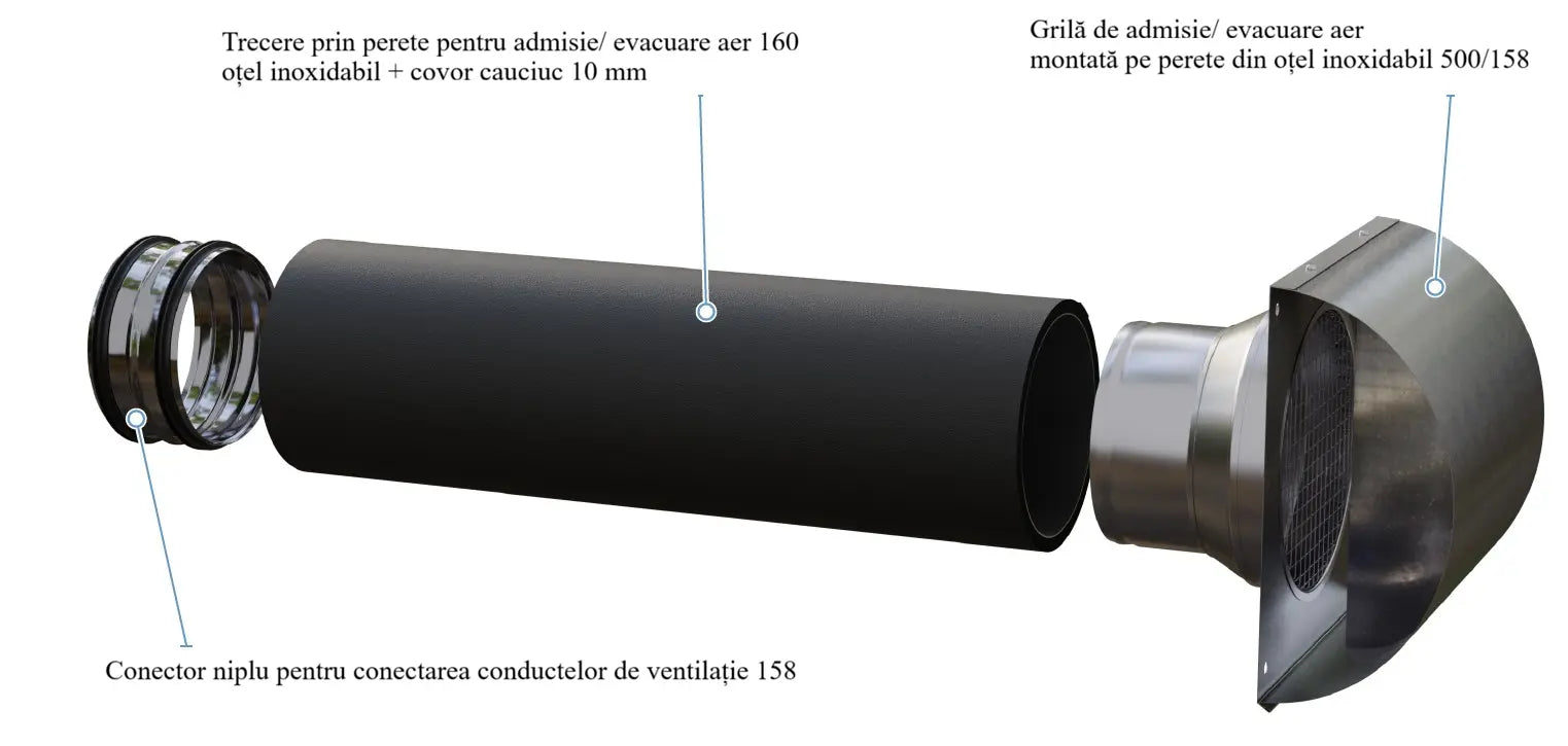 vedere constructie niplu de conectare cu trecere pentru evacuare aer 160 si grila evacuare aer montat in perete smartvent romania - tub flexibil ventilație antistatic - Smartvent.ro Baia Mare