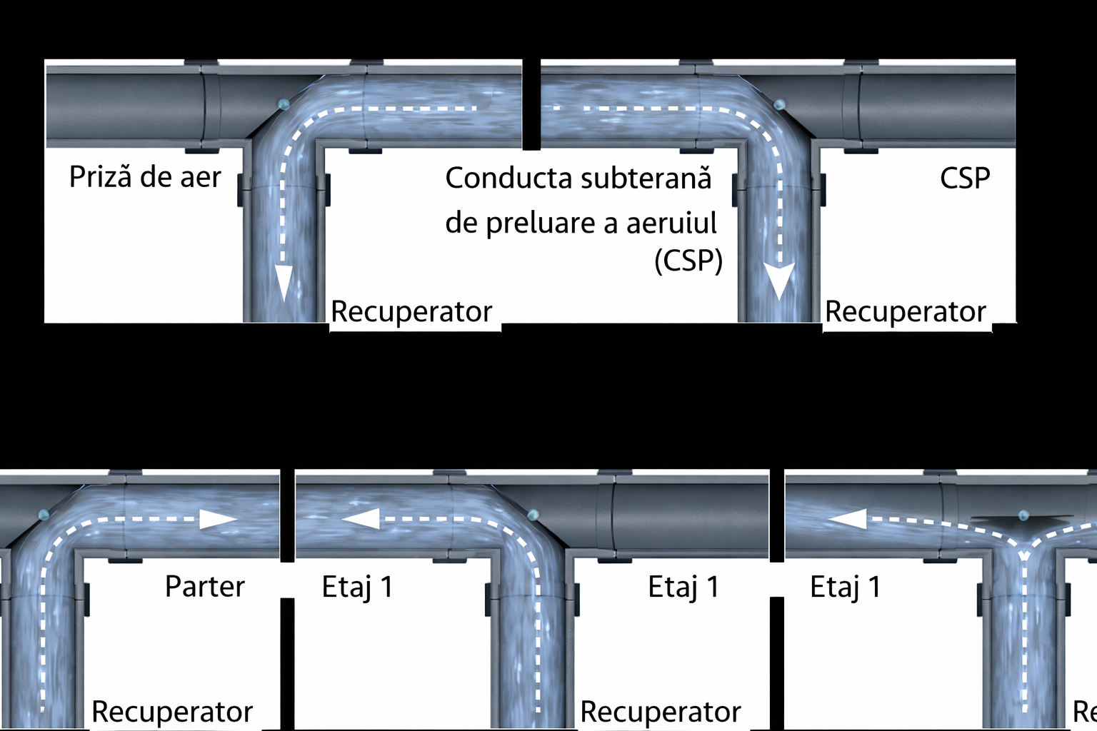 Ramificație T cu clapetă pentru ventilație cu accelerație de ajustare- EPS - sistem de ventilație cu recuperare de căldură - Smartvent.ro Baia Mare