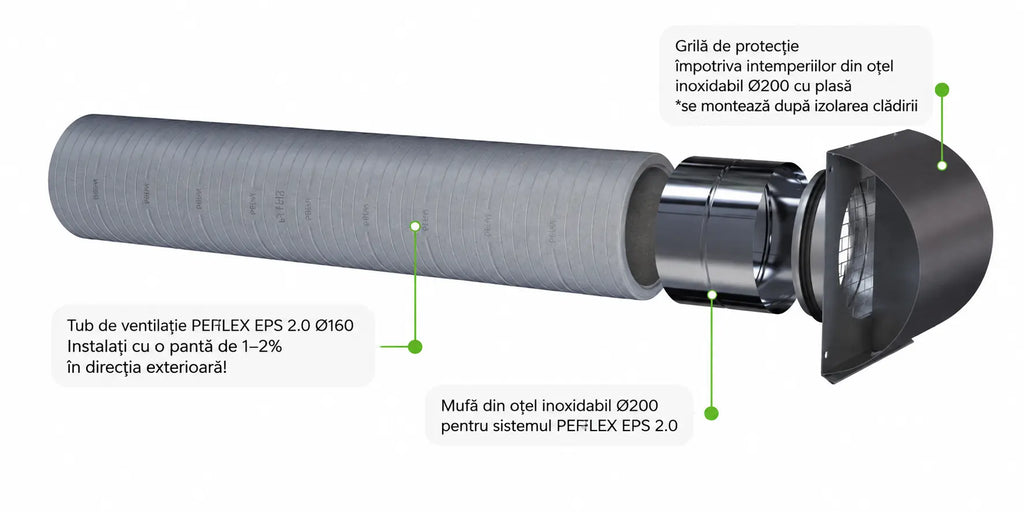 Grilaj exterior de ventilație cu capotă și picurător, inox – Ø160–315 mm
