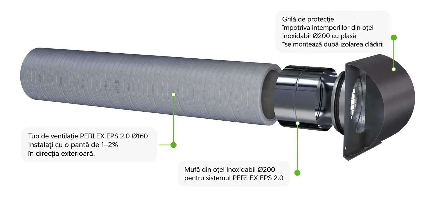 Grilaj exterior de ventilație cu capotă și picurător, inox – Ø160–315 mm - sistem de ventilație cu recuperare de căldură - Smartvent.ro Baia Mare