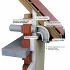 Grilaj exterior de ventilație Ø250 mm – 4 culori, cu sau fără picurător