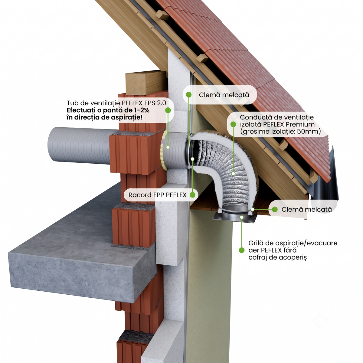 Grilaj exterior de ventilație Ø315 mm – 4 culori, cu sau fără picurător - sistem de ventilație cu recuperare de căldură - Smartvent.ro Baia Mare