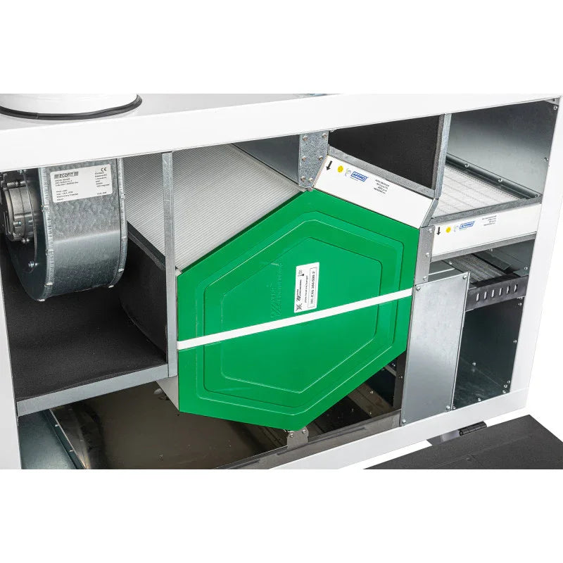Centrala de ventilație PRO MAX 400V