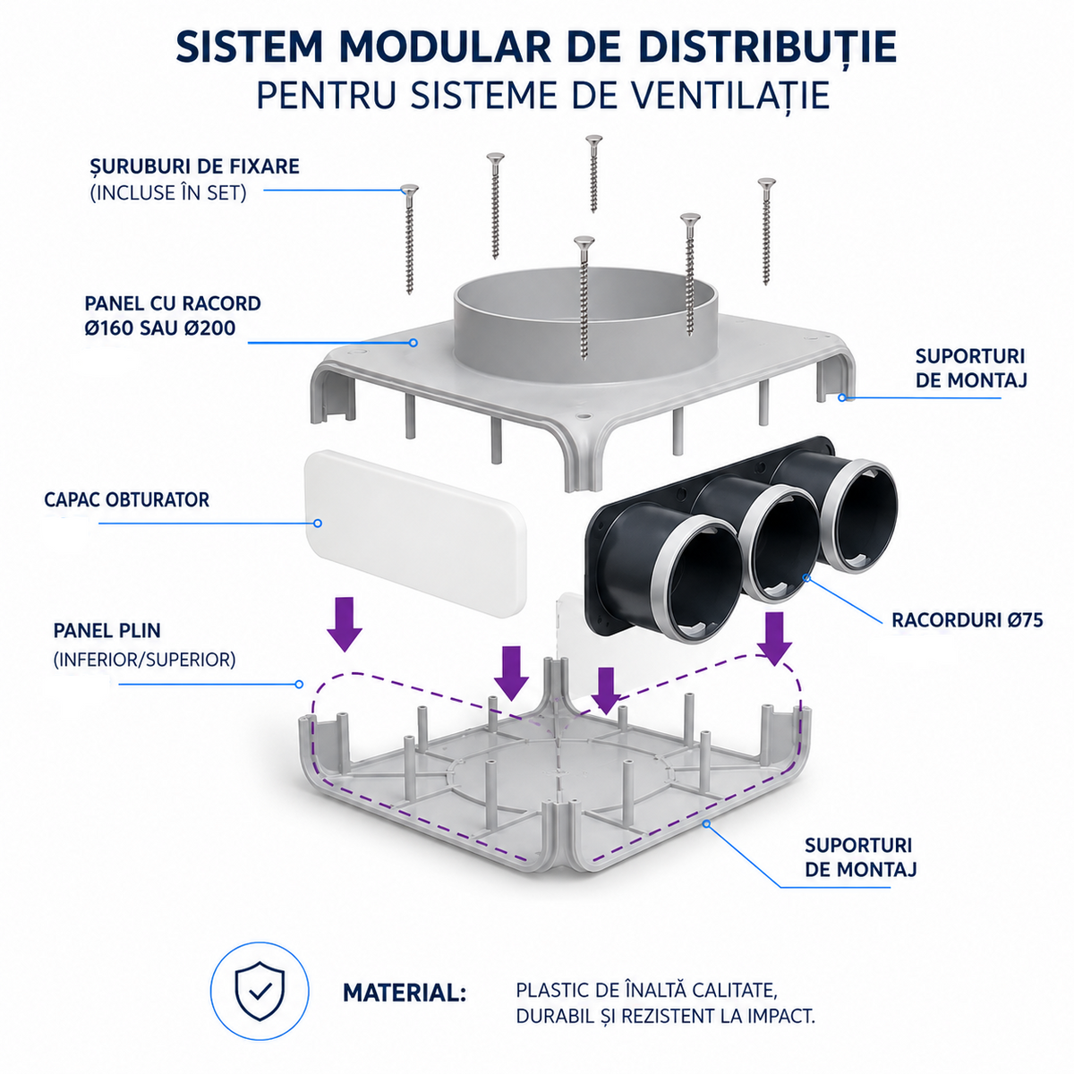 Sistem modular de distribuție din plastic – până la 15 ieșiri Ø75 mm - sistem de ventilație cu recuperare de căldură - Smartvent.ro Baia Mare