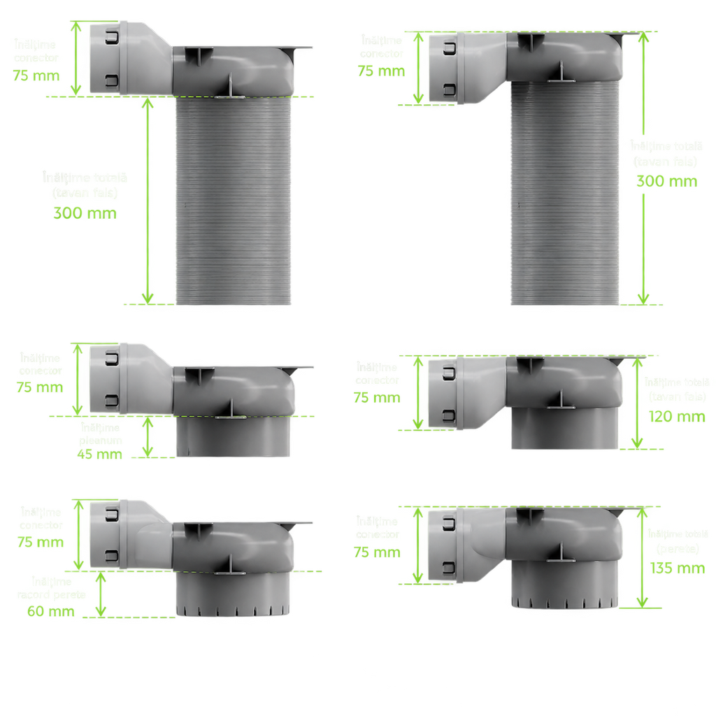 Cutie plenum PP 2×Ø75 / Ø125 mm – variantă de tavan și pardoseală