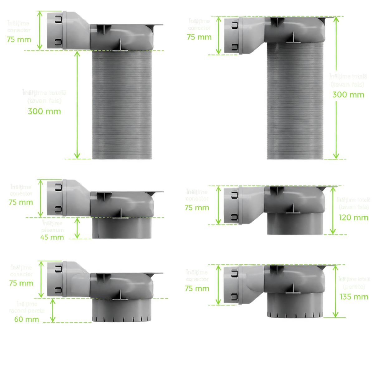Cutie plenum PP 2×Ø75 / Ø125 mm – variantă de tavan și pardoseală - cutie de distribuție sistem ventilație - Smartvent.ro Baia Mare