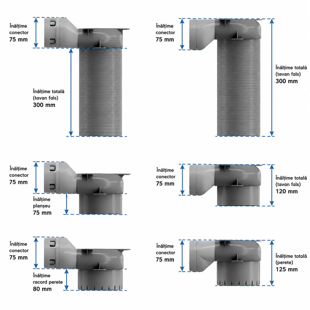 Cutie plenum PP 3×Ø75 / Ø125 mm – variantă de tavan și pardoseală