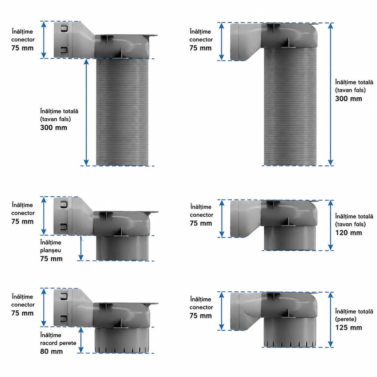 Cutie plenum PP 3×Ø75 / Ø125 mm – variantă de tavan și pardoseală - cutie de distribuție sistem ventilație - Smartvent.ro Baia Mare